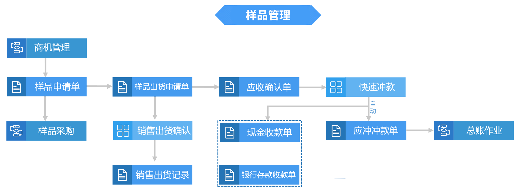 006体育直播