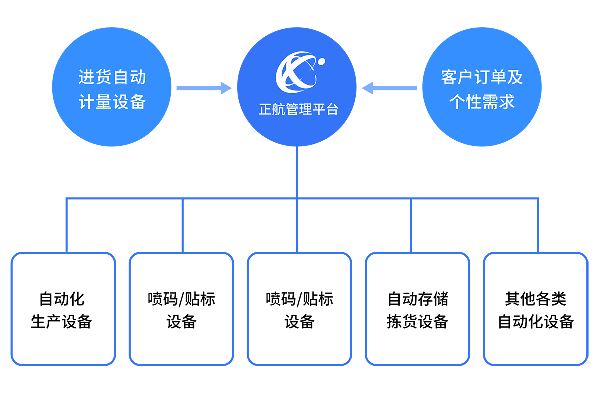 006体育直播