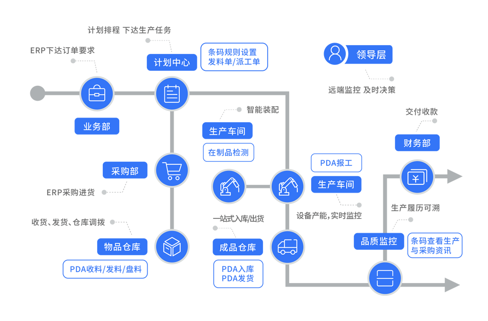 006体育直播