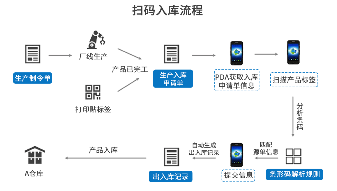 006体育直播