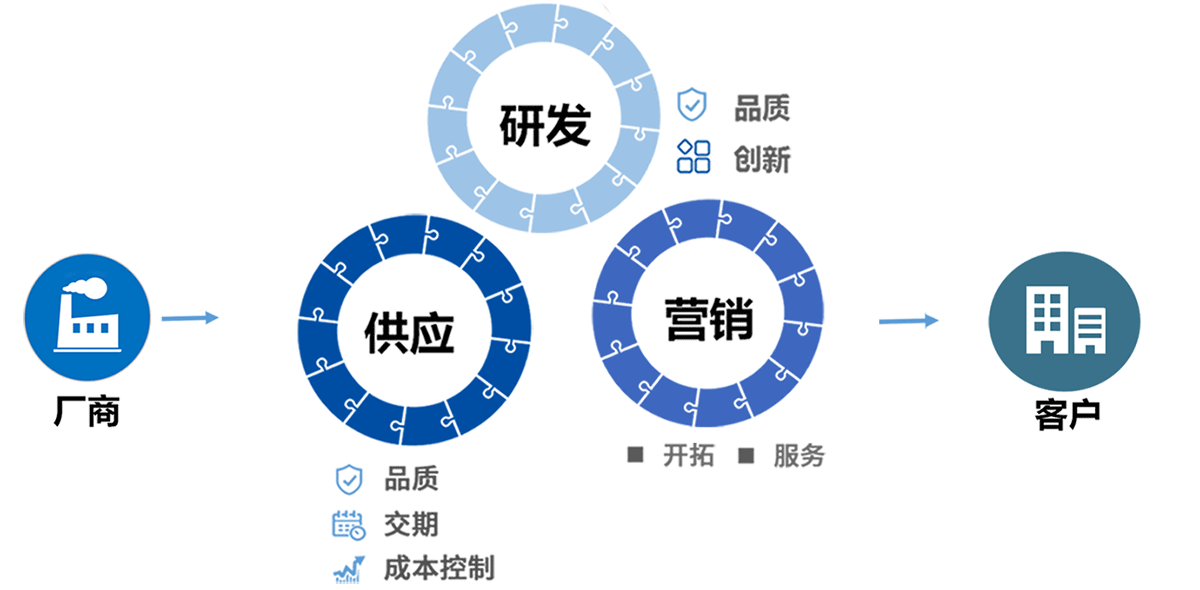 006体育直播