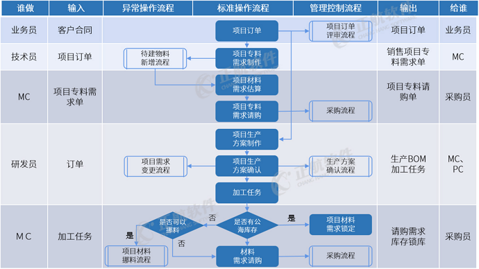 006体育直播