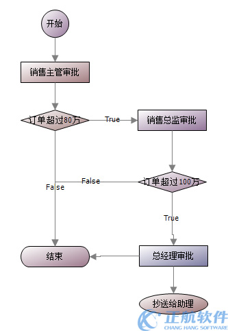 006体育直播